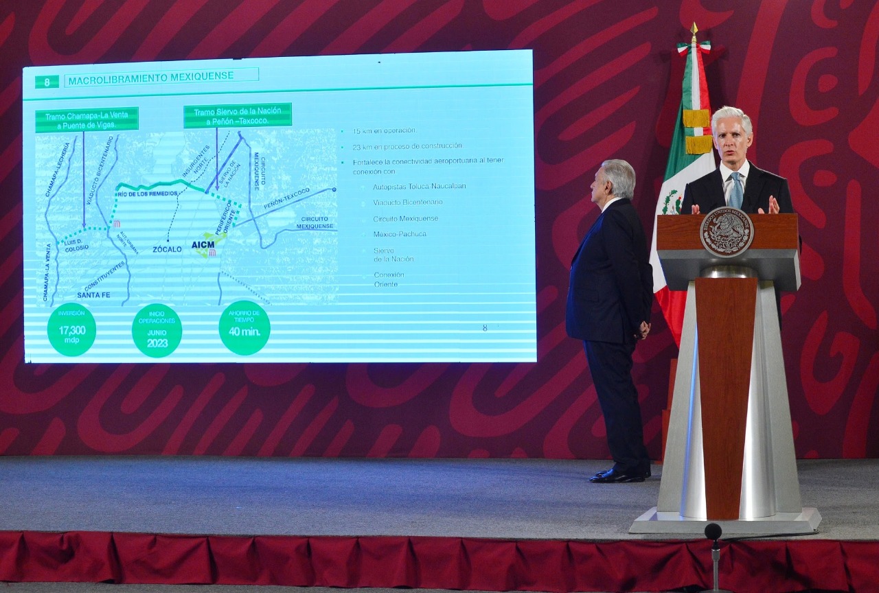 Conectividad hacia el AIFA