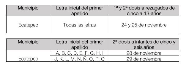 calendario vacuna covid en ecatepec