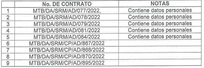 Gastan millones en propaganda de primer informe de gobierno de Tlalnepantla