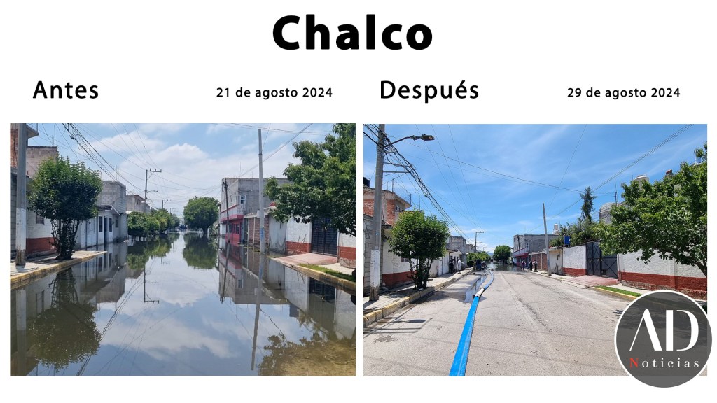 Chalco, el lento avance