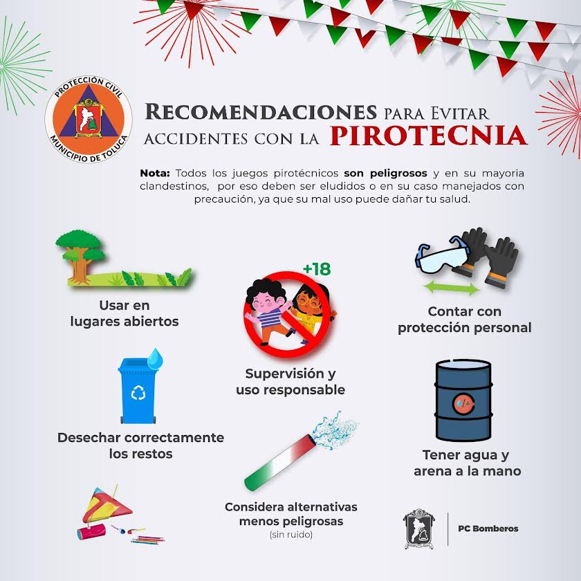 recomendaciones pirotecnia