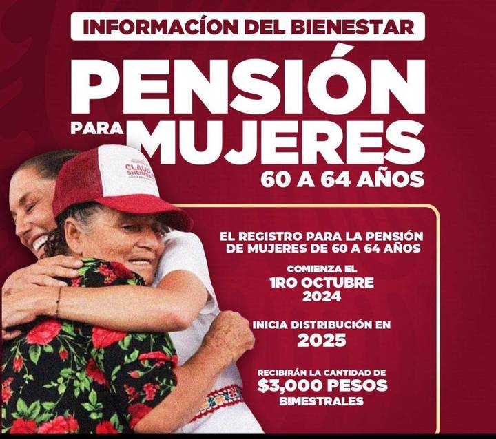 Pensión para Mujeres