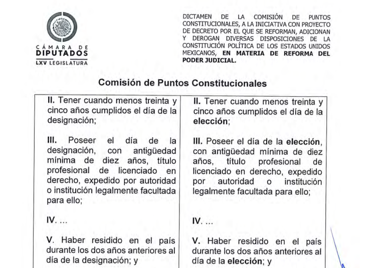 Reforma al Poder Judicial