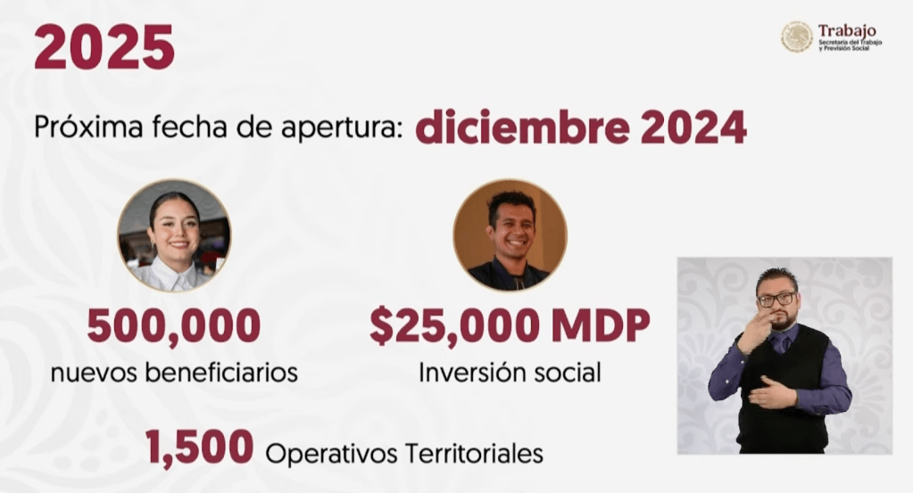 Jóvenes Construyendo el Futuro