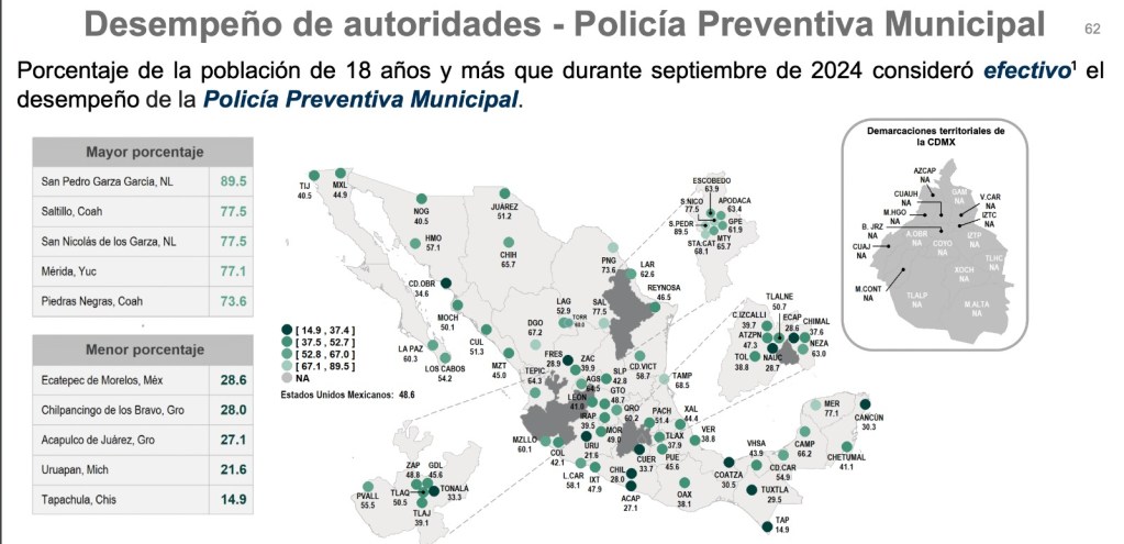 Ecatepec desconfianza policía municipal