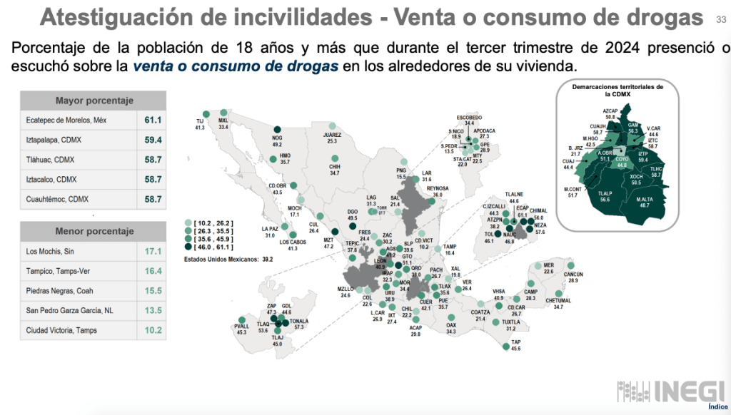 Ecatepec desconfianza policía municipal
