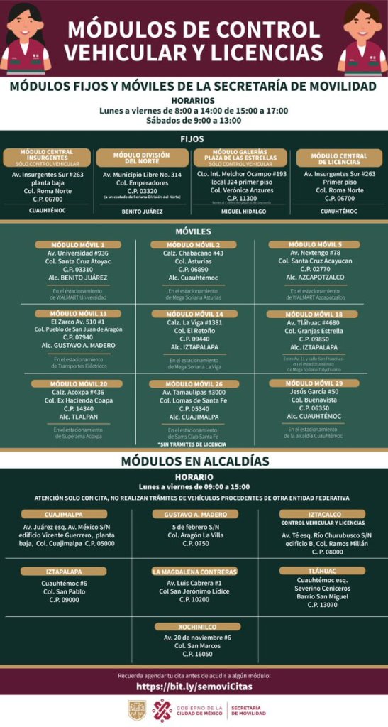 Licencia conducir CDMX examen