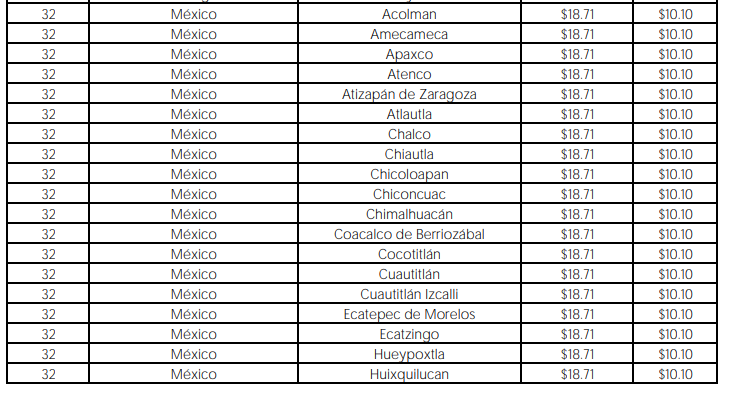 precio gas LP Toluca