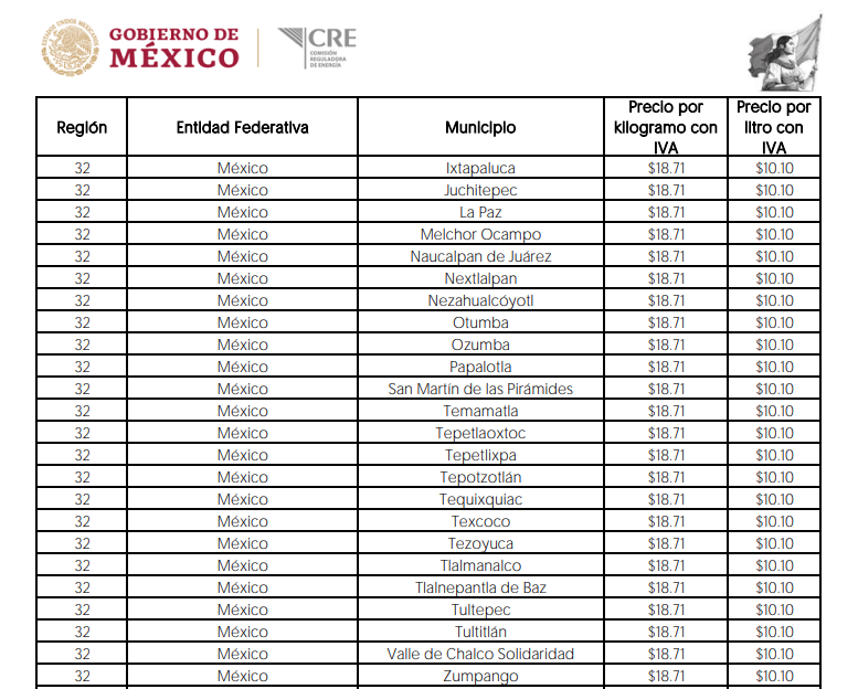 precio gas LP Toluca