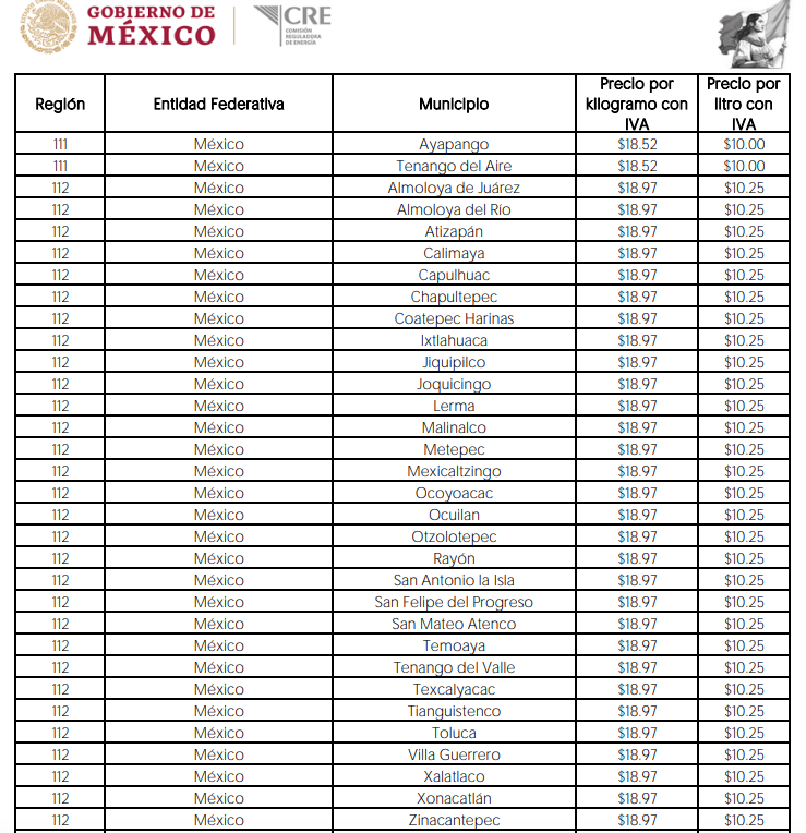 precio gas LP Toluca