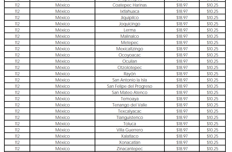 precio gas lp Toluca Metepec