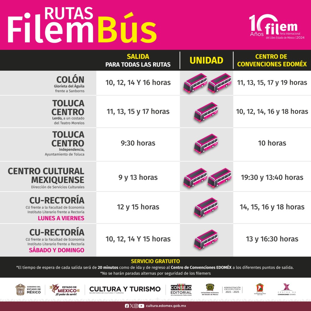rutas FilemBús
