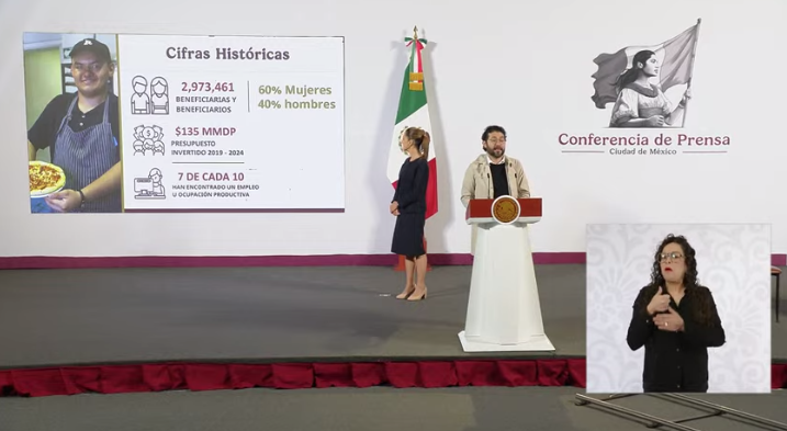 Jóvenes Construyendo El Futuro