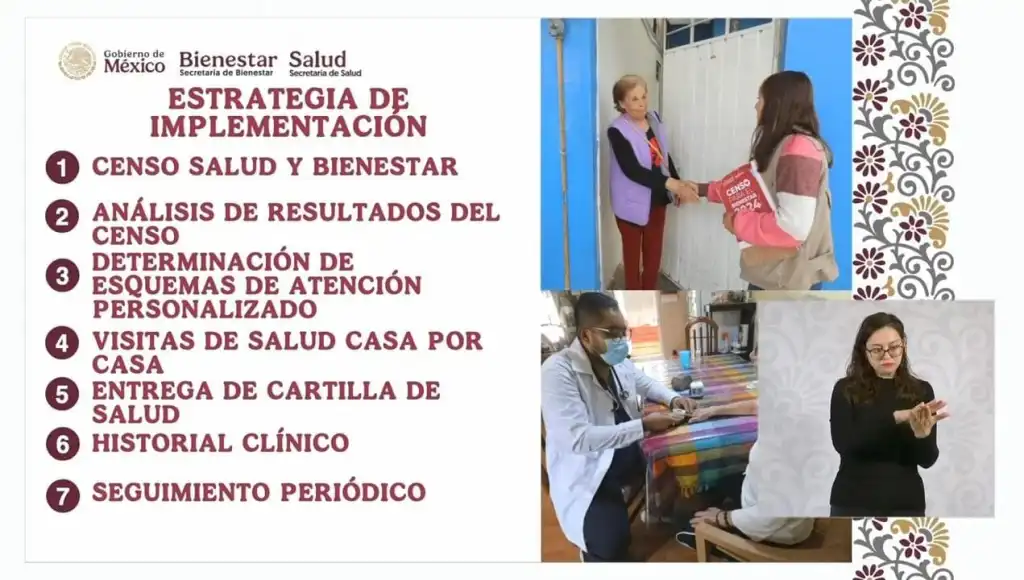 Programa Salud Casa por Casa