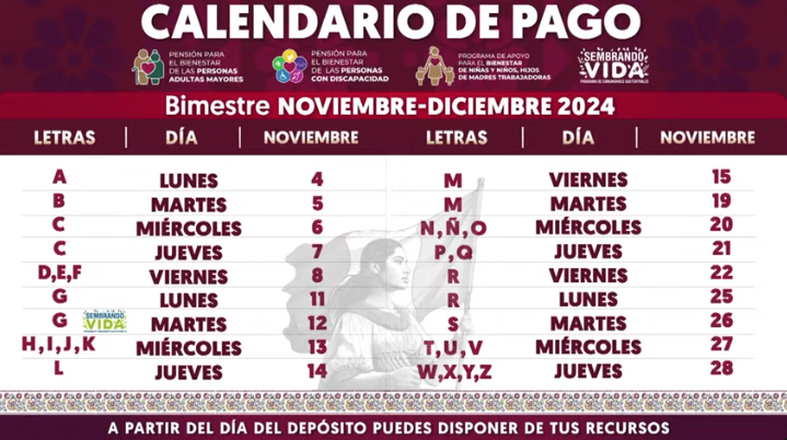 calendario pagos Adultos Mayores