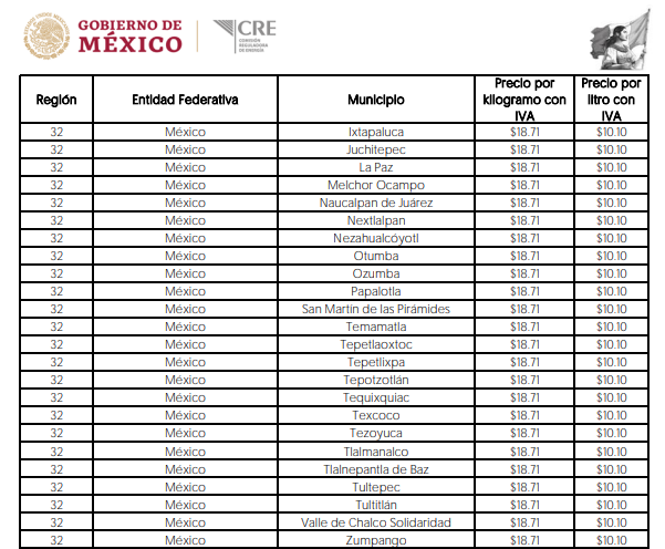 precio gas LP Toluca Edomex