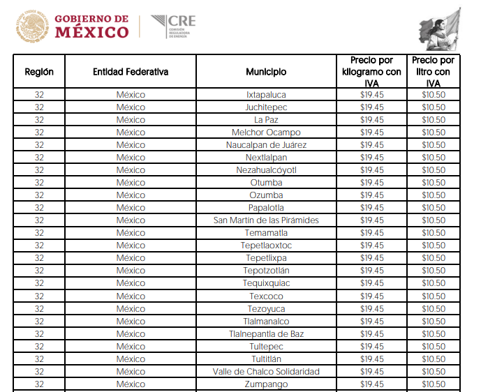 precio gas LP Valle Toluca