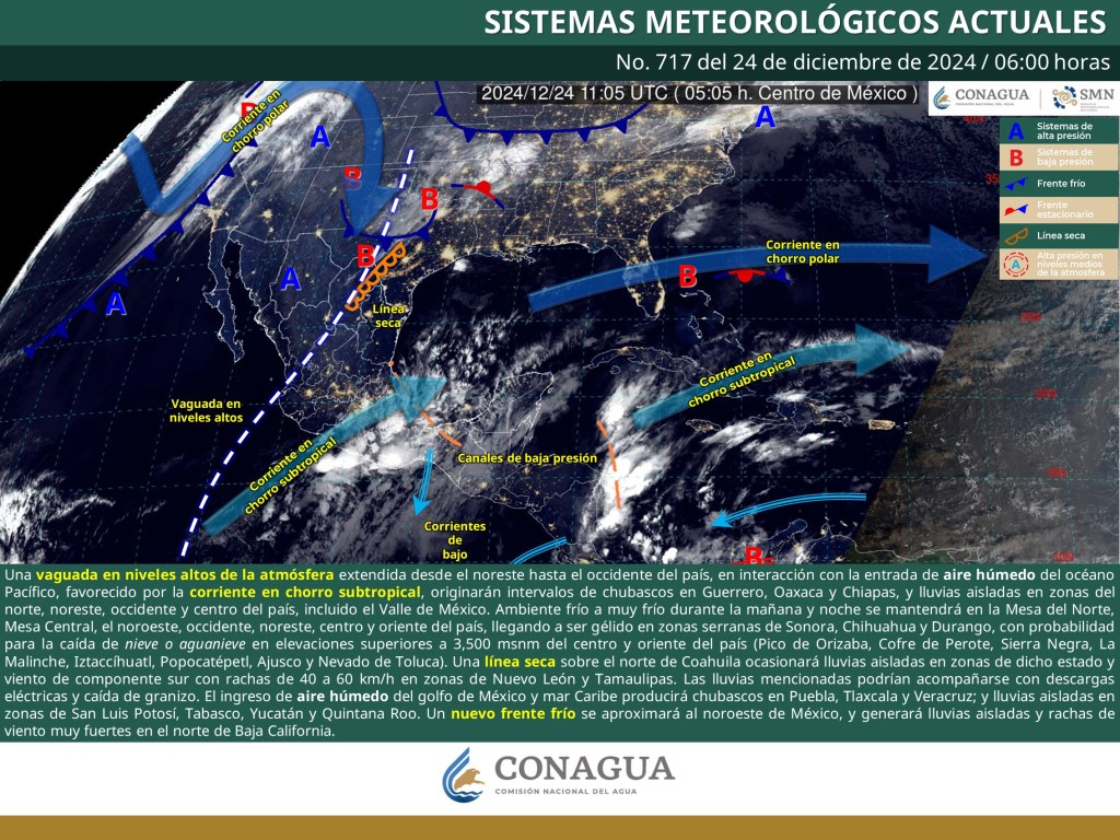 recomendaciones frío