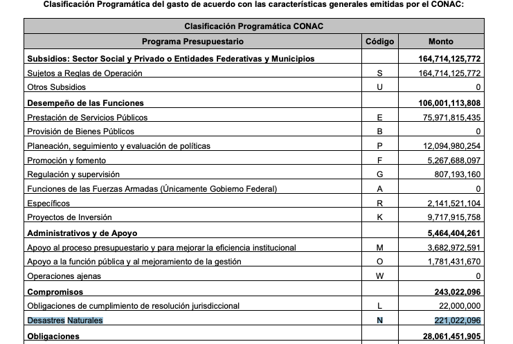 Edomex ceremonias oficiales