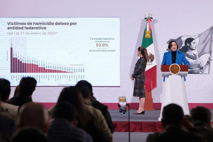 Asesinatos en Edomex 2025