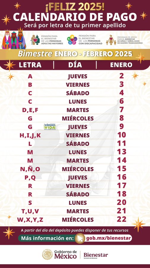 calendario pagos Pensión Bienestar