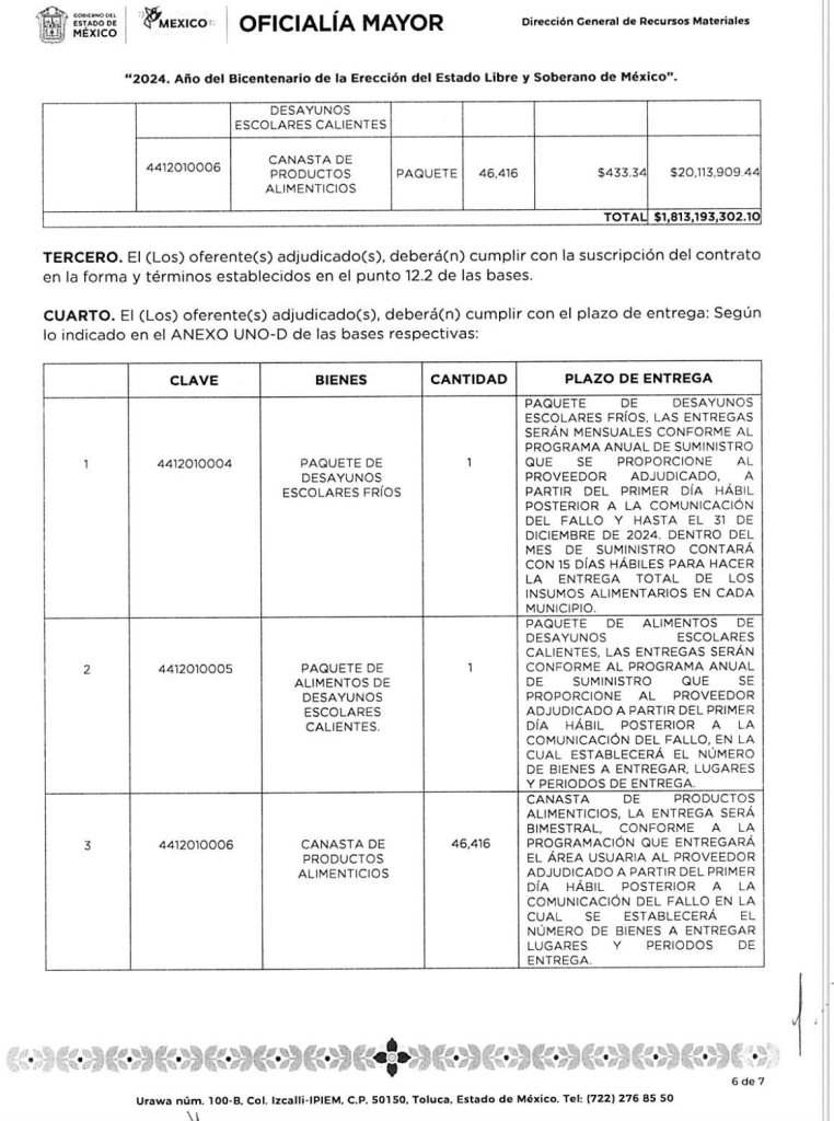 contrato-empresa-pri-edomex