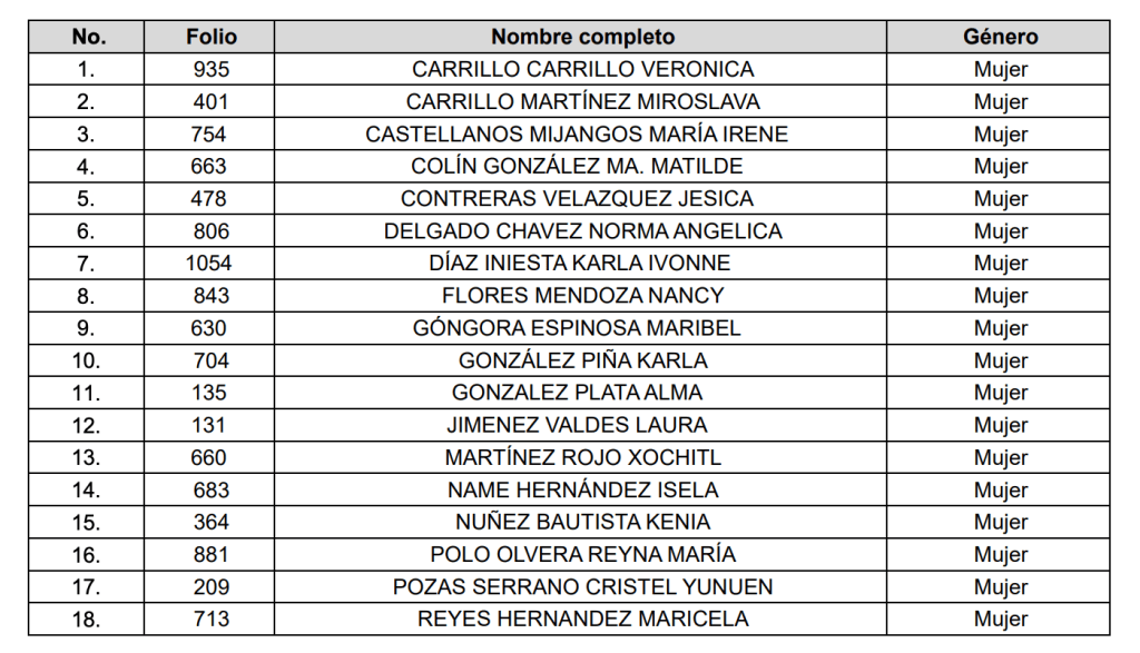 aspirantes-eleccion-judicial-edomex