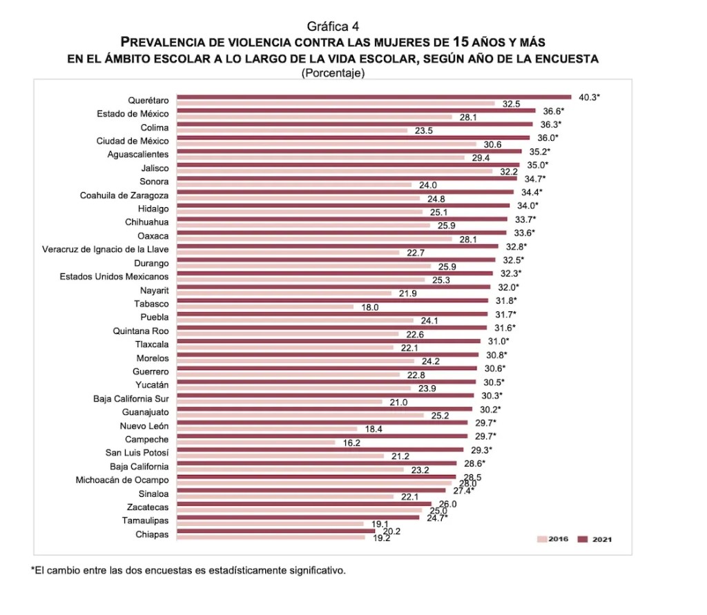apuñalan-alumno-normal-toluca