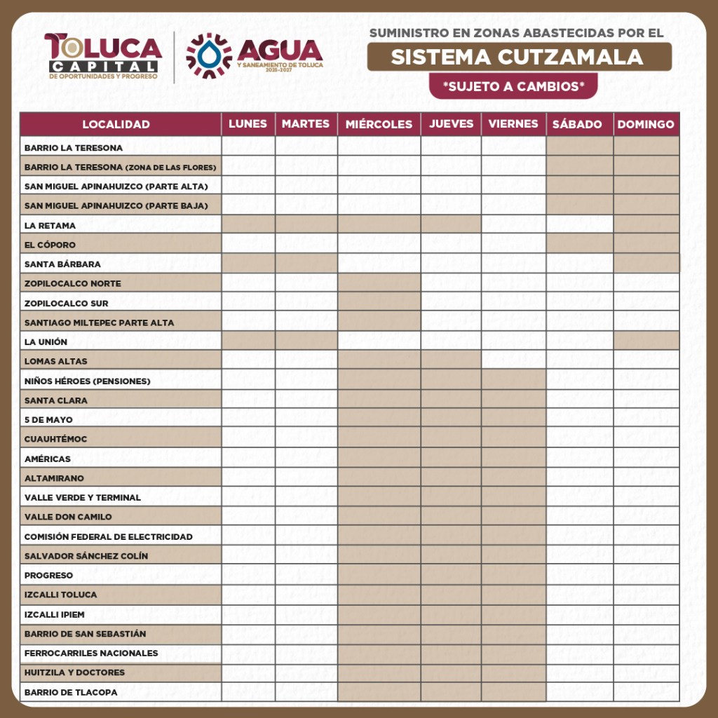 colonias-servicio-agua-toluca