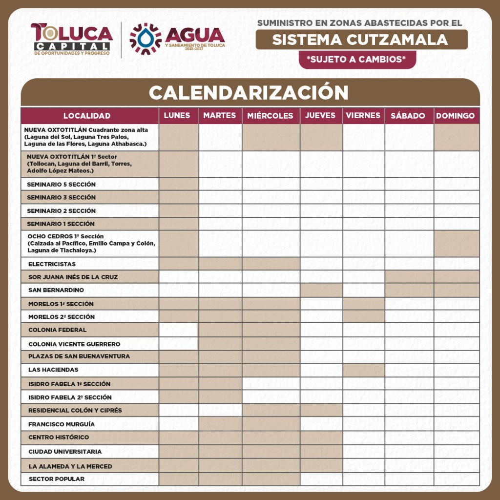 colonias-servicio-agua-toluca