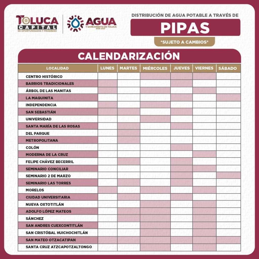 colonias-servicio-agua-toluca