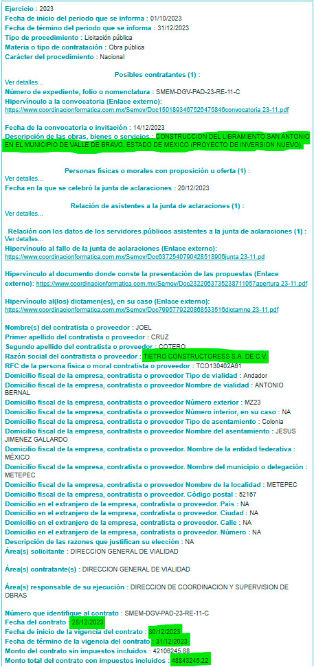 Daniel Sibaja González