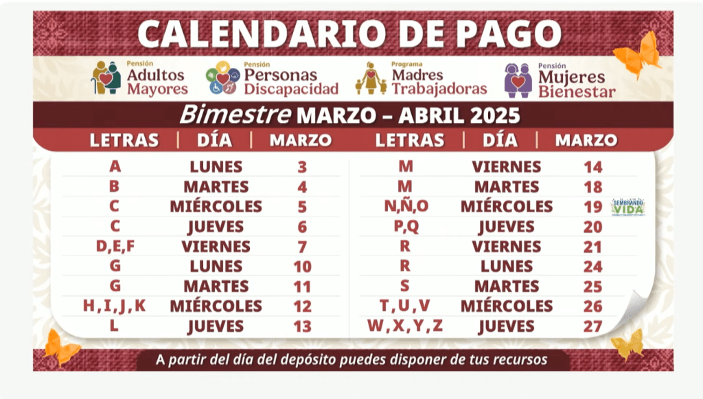 calendario pagos Bienestar