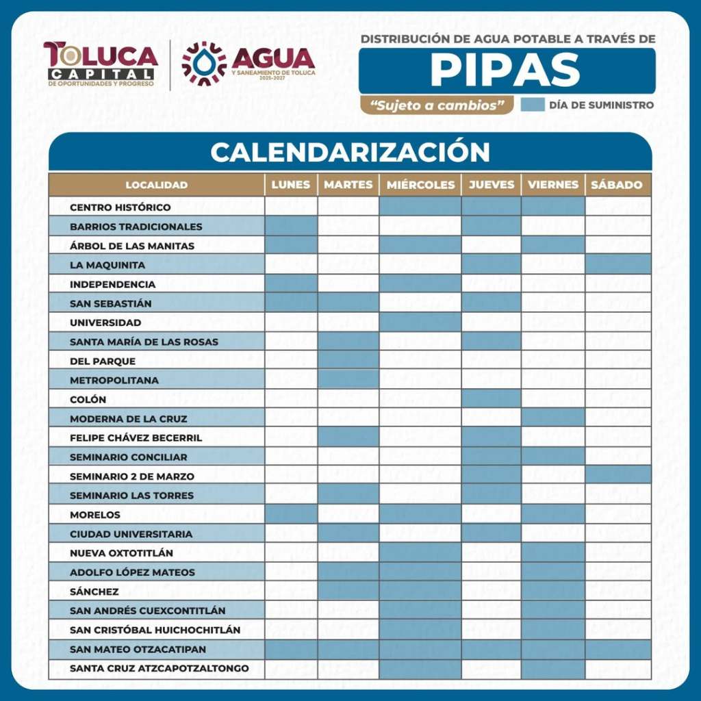 Calendario marzo distribución del agua en Toluca por pipas