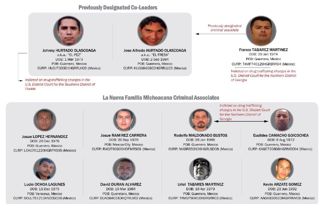 la-nueva-familia-michoacana-recompensa