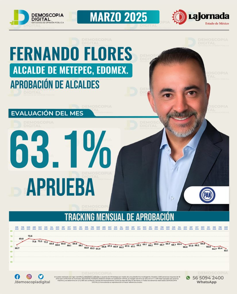 alcalde-de-metepec