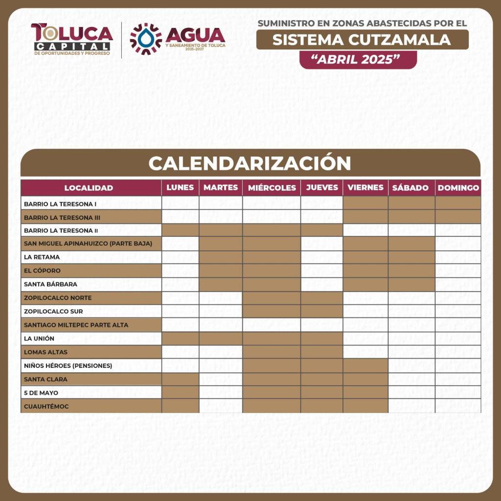 colonias-agua-toluca