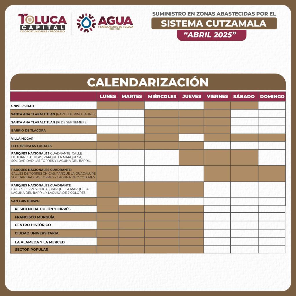 colonias-agua-toluca