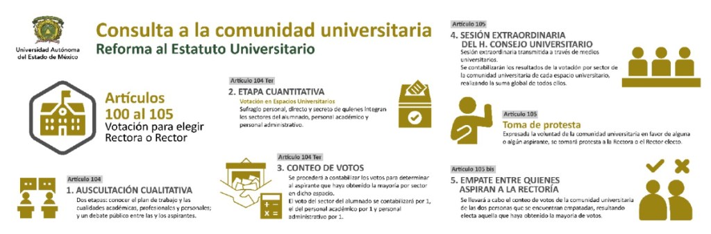 Enjambre Estudiantil