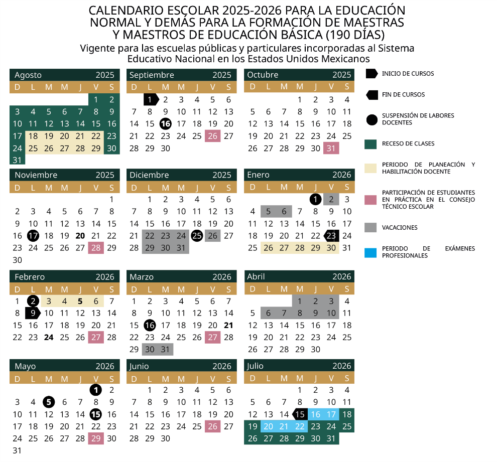 Calificaciones calendario SEP