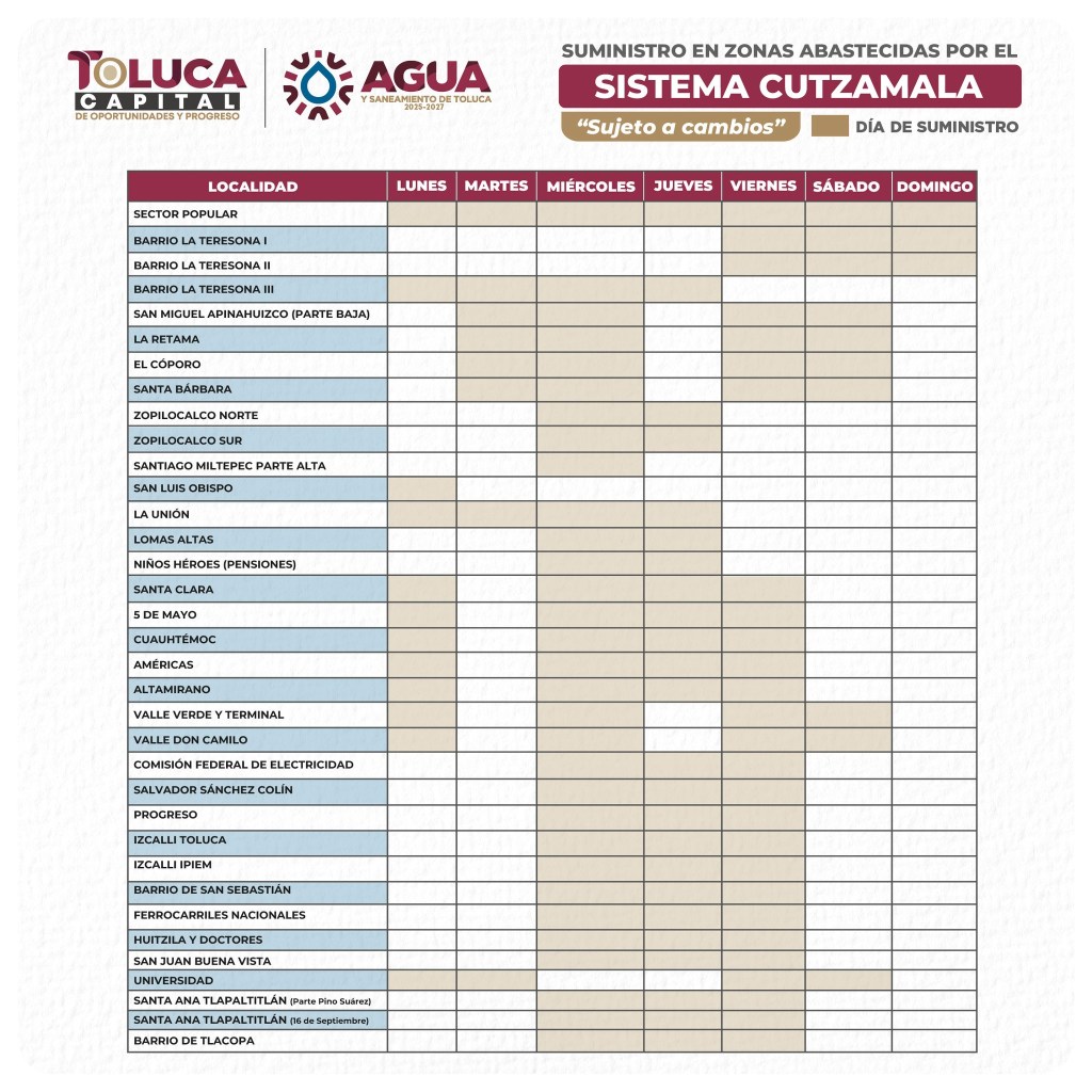 agua calendario toluca julio