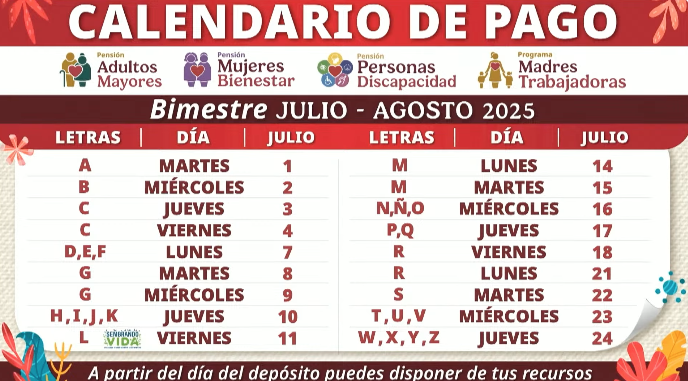 calendario pagos