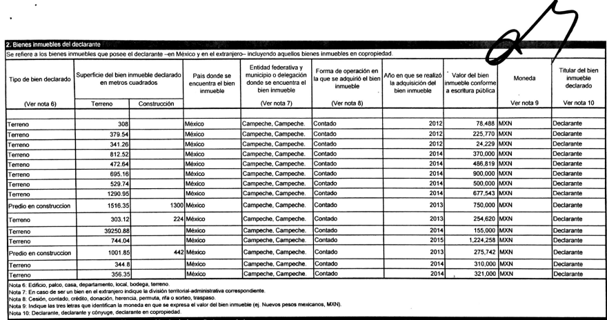 alito-moreno-declaracion