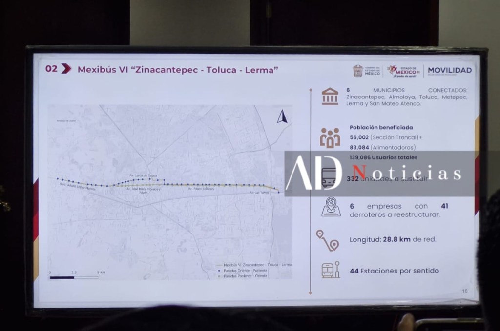 mexibus-valle-de-toluca-2025