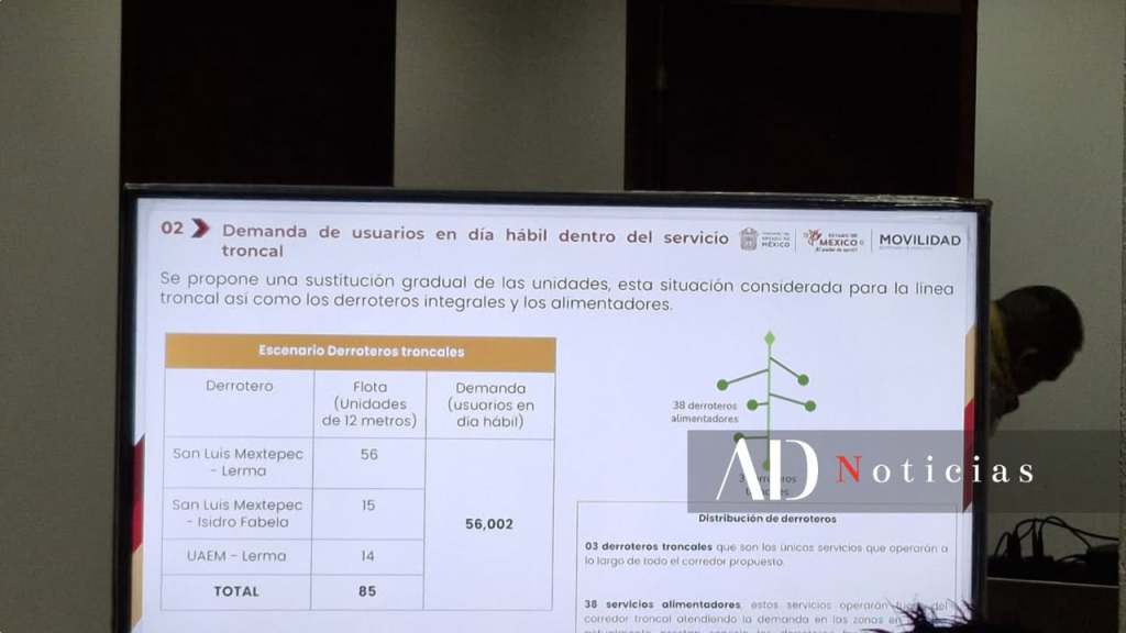 mexibus-valle-de-toluca-2025