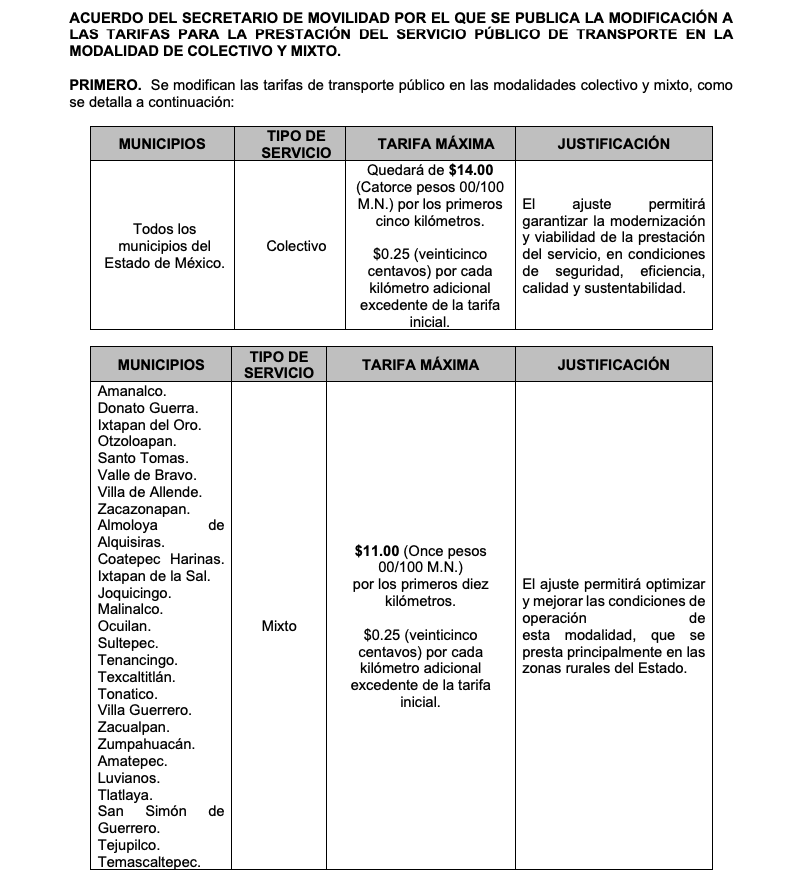 aumento pasaje valle de Toluca