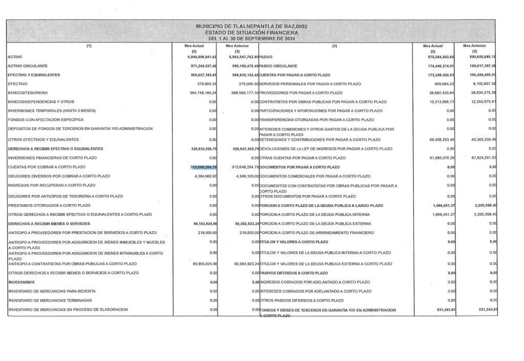 Estado de situación financiera del municipio de Tlalnepantla de Baz, correspondiente al periodo del 1 al 30 de septiembre de 2024. Muestra datos sobre activos, pasivos, derechos a recibir efectivo y otras cuentas financieras.