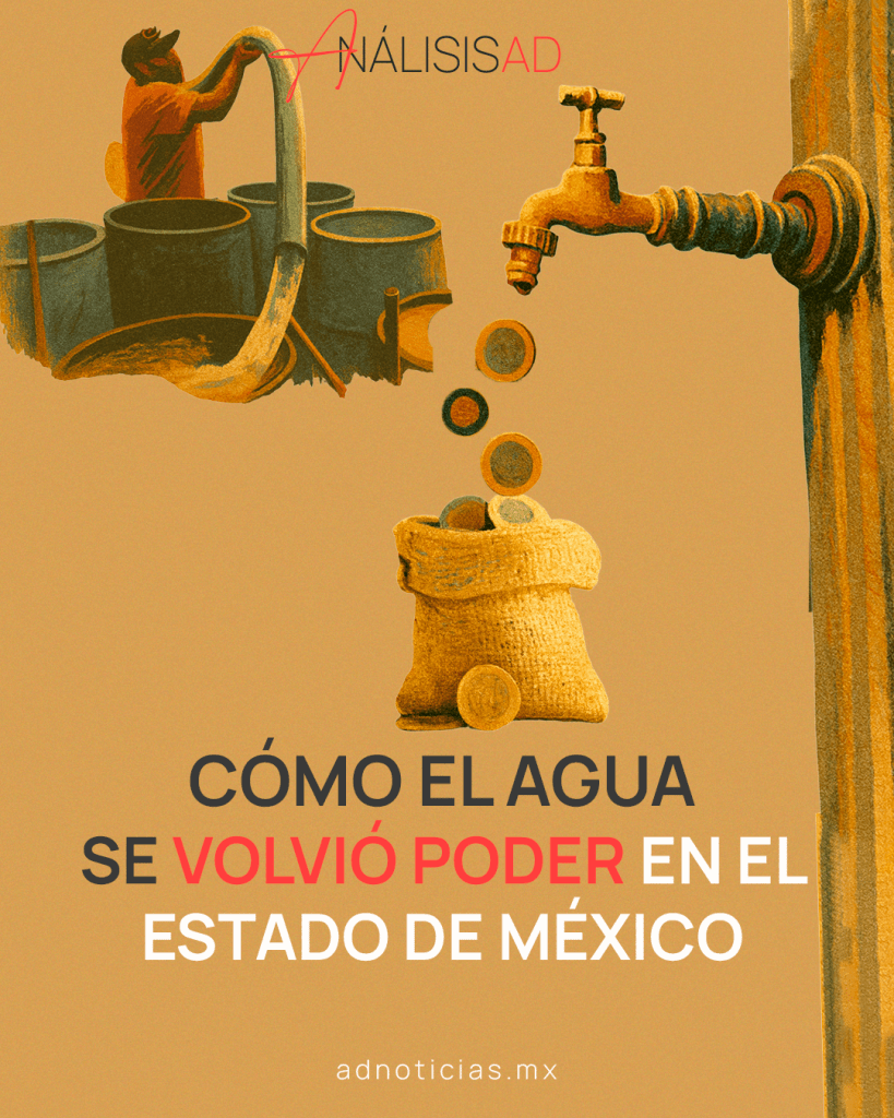 Ilustración que muestra a un trabajador conectando una manguera a un tinaco, con monedas cayendo de un grifo y una bolsa de dinero, simbolizando la relación entre el agua y el poder en el Estado de México.