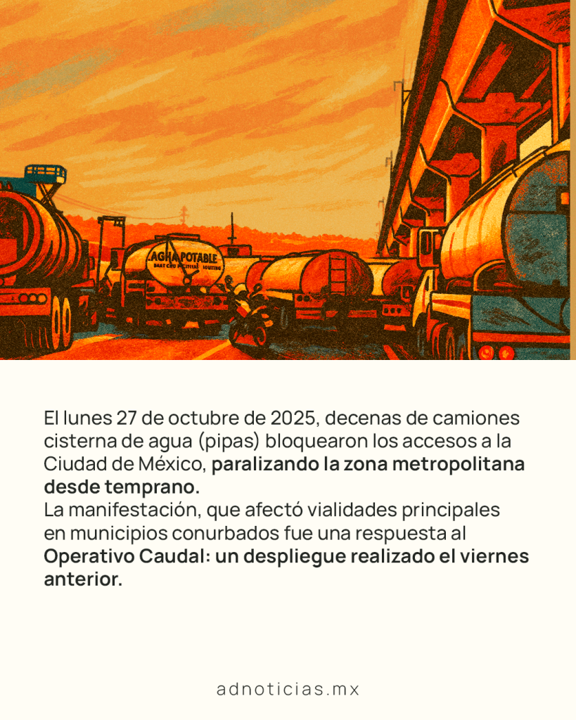 Imagen de camiones cisterna de agua bloqueando una carretera, generando un atasco en la Ciudad de México, en el contexto de una protesta relacionada con la escasez hídrica.