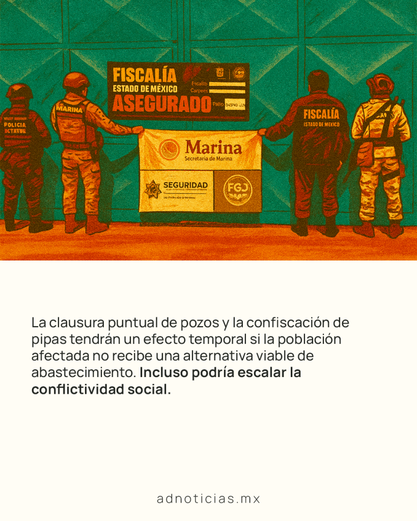 Ilustración de una escena con agentes de seguridad frente a un edificio, mostrando un cartel de aseguramiento de la Fiscalía del Estado de México y una bandera de la Secretaría de Marina.